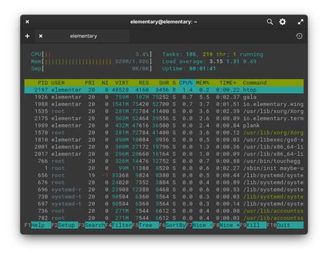 Image result for Elementary OS 4