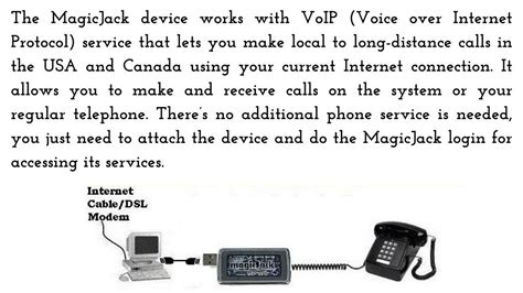 Image result for Magic Jack Connection