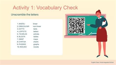 10 Examples of Non Linear Text 的图像结果