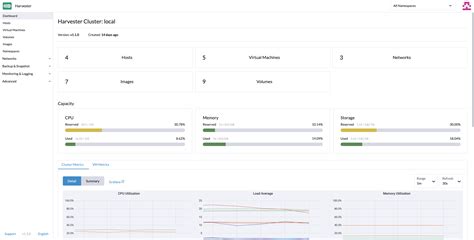Functions with Harvester Solution Studio Code 的图像结果