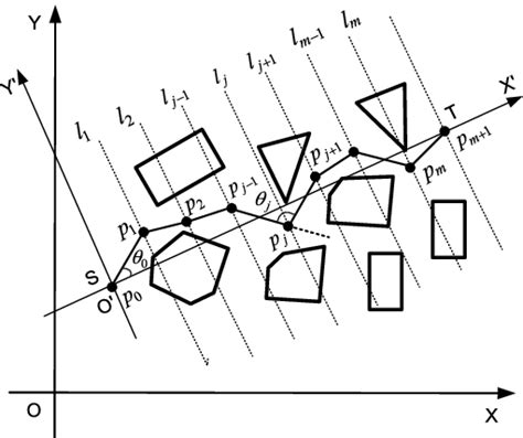 Robot Workspace 的图像结果