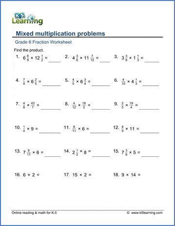 Mix Fraction Problems 的图像结果