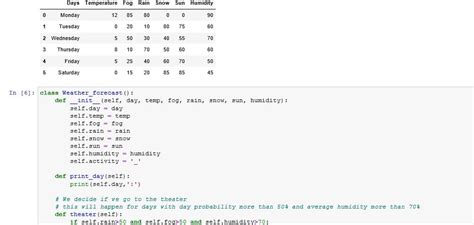 Image result for Python Intermidate Project