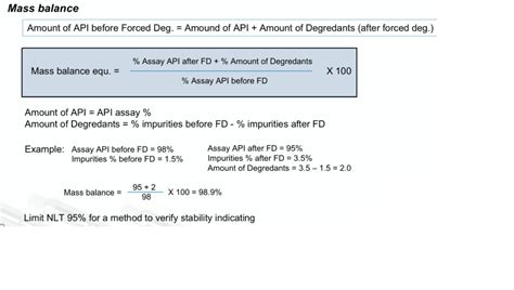 Image result for Mass Balance Python