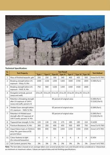 Hdpe Tarpaulin - Wovnex HDPE Olive Green Tarpaulin Manufacturer from ...