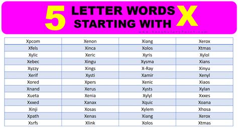 5 Letter Words Starting with X - Vocabulary Point