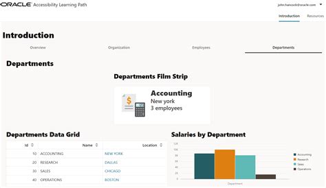 在複雜的 Oracle JET 元件中測試鍵盤導覽
