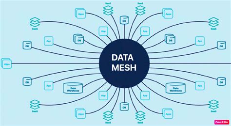 Image result for How to Find Key Characteristics in a Function