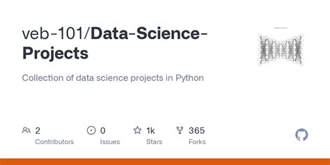 Data Science Simple Program 的图像结果