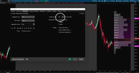 Image result for TOS Volume Scan Setting