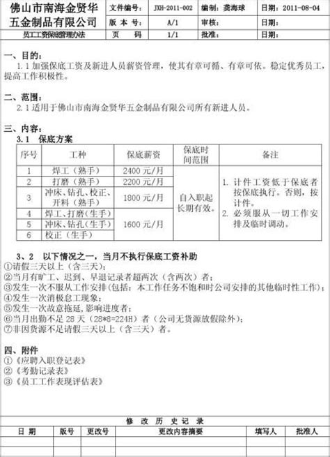 3月1日起，芜湖最低工资标准调整！_澎湃号·媒体_澎湃新闻-The Paper