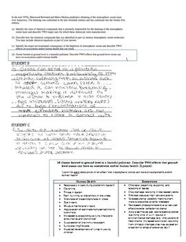 Image result for APES FRQ Practice