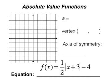 Image result for Absolute Value Function Examples