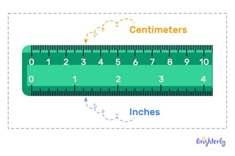 Image result for Measurement Using a Meter Stick