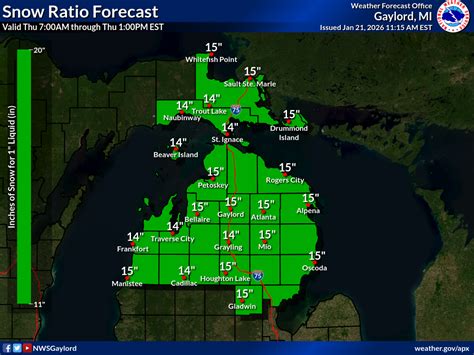Snowfall Information