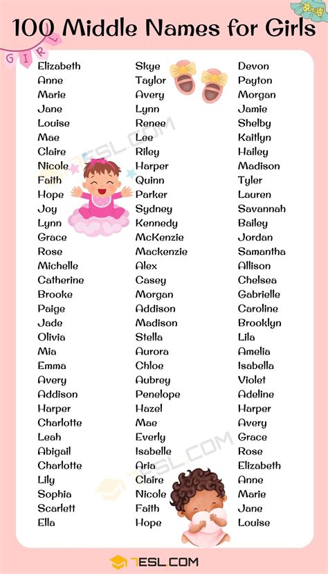 3000+ Cool Girl Names from A-Z | Popular Baby Girl Names with Meanings ...