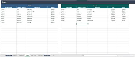 Image result for Project Management Budget Template Excel