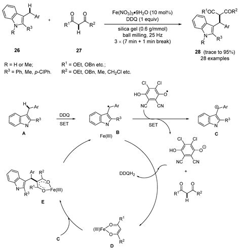 Iron-Catalyzed Cross-Dehydrogenative Coupling