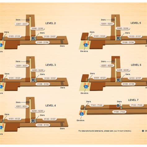 Image result for Copper Color Code Chart
