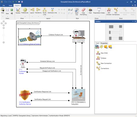 Image result for MathWorks Diagram