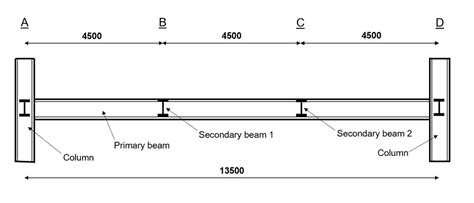 Steel Beam Design Calculation Example 的图像结果
