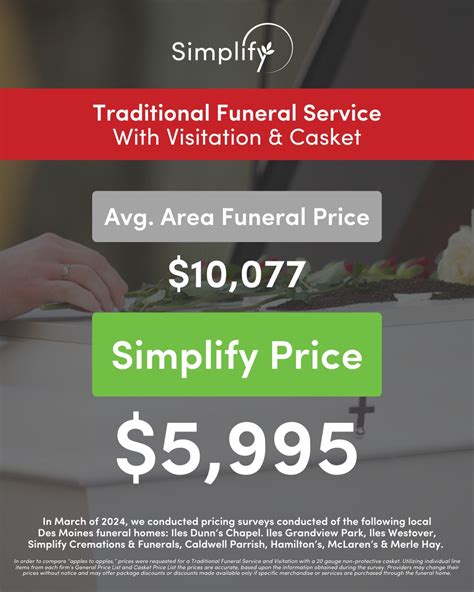 Simplify Cremations & Funerals - Iowa | Des Moines IA