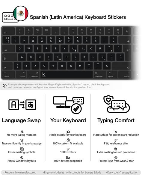 Spanish Keyboard Stickers Collection • Keyshorts