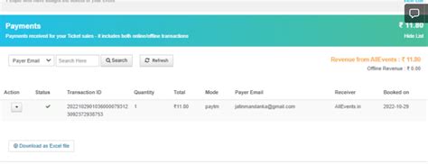 Presenting our latest event dashboard for effortless event - Support ...