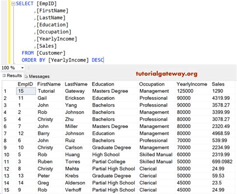 Image result for SQL Descending Order Query