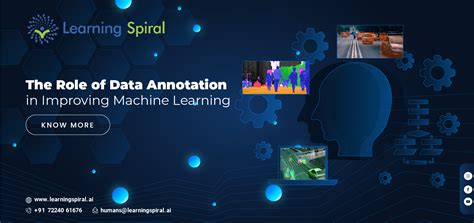 Annotation for Machine Learning Illustartion 的图像结果
