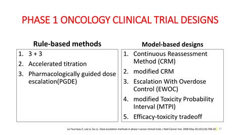 First in human dose - clinical trial designs.pptx
