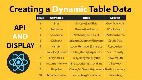 Image result for Dynamic Tables JavaScript