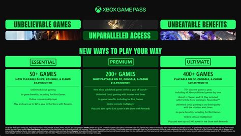 Xbox Game Pass Ultimate Price Hike: Justified or Outrageous?