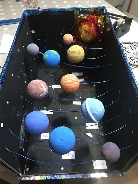 Solar System Model Project 的图像结果