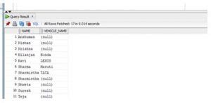 Image result for Oracle SQL Outer Join