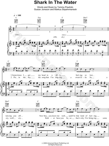 Image result for String Trim Method Java