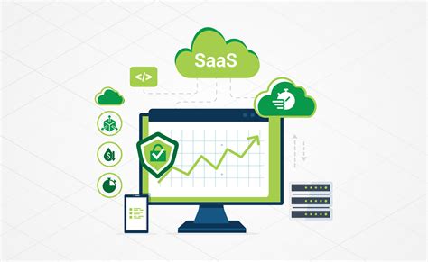 Image result for How SaaS Works