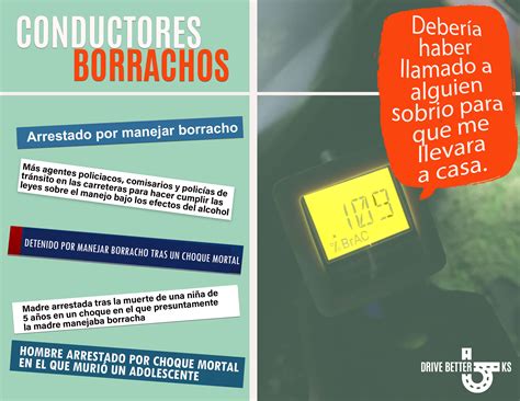 Drive Better Kansas - Spanish