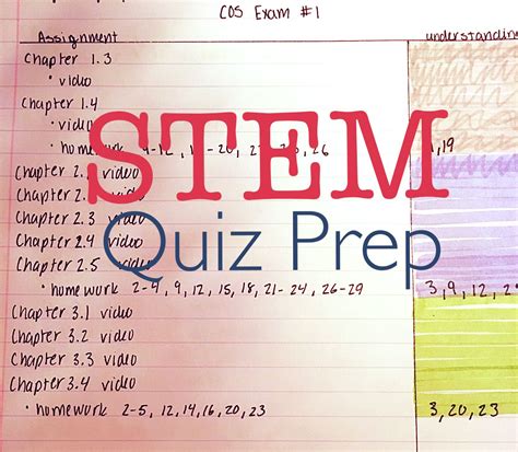 Computer Science Exam 的图像结果