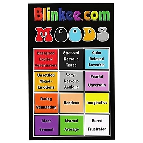 Image result for Mood Ring Color Code Chart