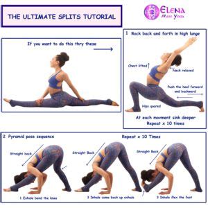 Split Tutorial 的图像结果