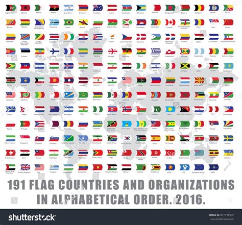 Countries All Over the World 的图像结果