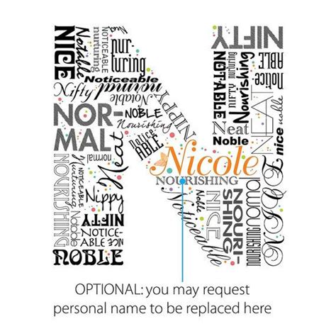 This item is unavailable - Etsy | Positive words, Words, Letter n