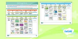 Year 3 SPaG Curriculum | Planning Overview | Twinkl PlanIt