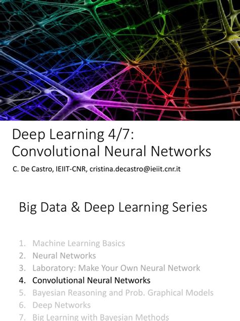 Deep Learning Is Convolution Neural Networks 的图像结果