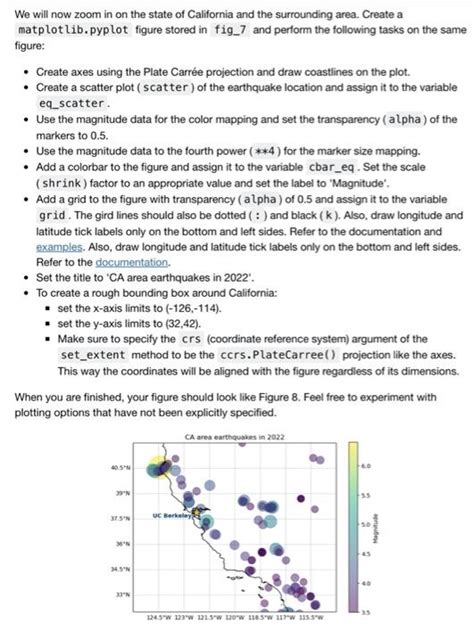A Search Simple Python Code 的图像结果