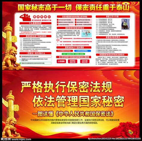 中华人民共和国保密法宣传栏展板图片下载_红动中国