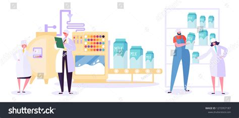 Production Process Cartoon 的图像结果