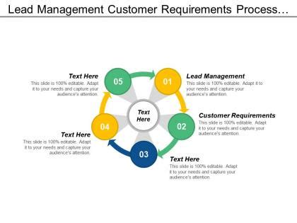 Image result for Requirements Management Business Process Flow