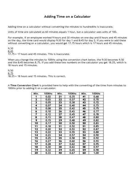 Image result for Adding Time Calculator